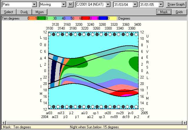 C2001Q4-graph.gif