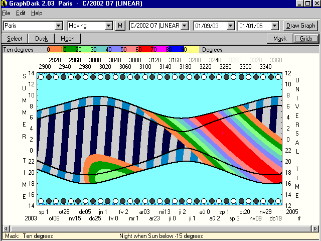 C2001Q4-graph.gif