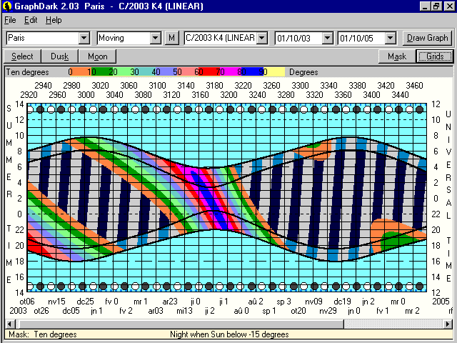 C2001Q4-graph.gif