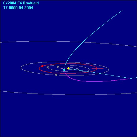 C2001Q4-graph.gif