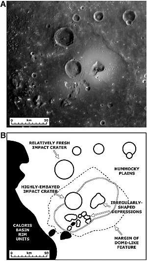 Crédit: Head et al., Science, 321, 69-72, 200