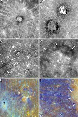Crédit: Robinson et al., Science, 321, 66-69, 2008