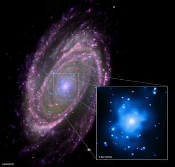 Crédit : X-ray: NASA/CXC/Wisconsin/D.Pooley & CfA/A.Zezas; Optical: NASA/ESA/CfA/A.Zezas; UV: NASA/JPL-Caltech/CfA/J.Huchra et al.; IR: NASA/JPL-Caltech/CfA
