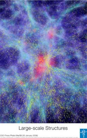 Vue d'artiste - Crédit : Klaus Dolag and the VVDS team (VIMOS VLT Deep Survey)