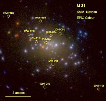 Crédit : W. Pietsch (MPE Garching, Germany), ESA/XMM Newton