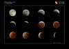 Materne LINDER - Eclipse Totale de Lune