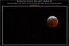 Réginald BALCEREK - Eclipse Totale de Lune