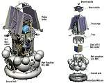 Phobos-Grunt