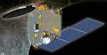 Mars Orbiter Mission (MOM, Mangalyaan)